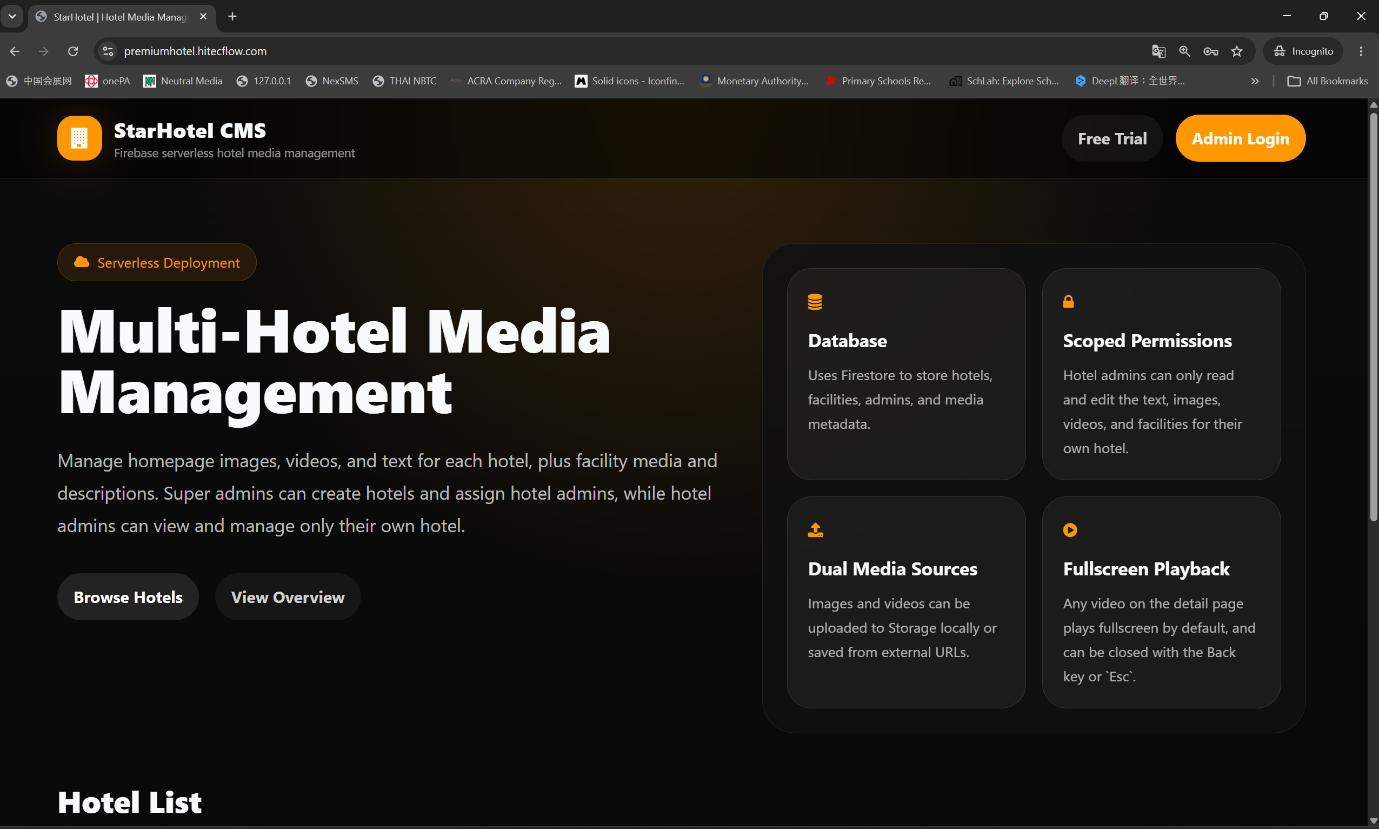 CMS login page